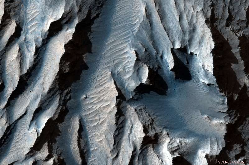 Mars  Obliquity and Its Role in the Periodic Bedding of Tithonium Chasma