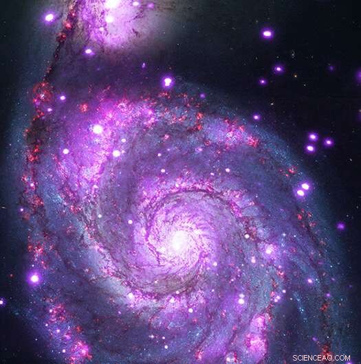 Unveiling the Whirlpool Galaxy’s Intricate Magnetic Fields