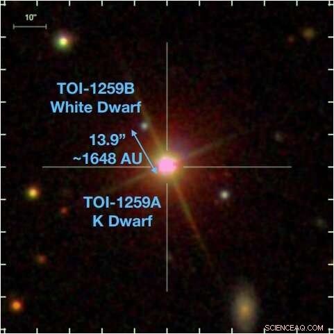Astronomers Discover Gas Giant Exoplanet Orbiting K-Dwarf Star With White Dwarf Companion