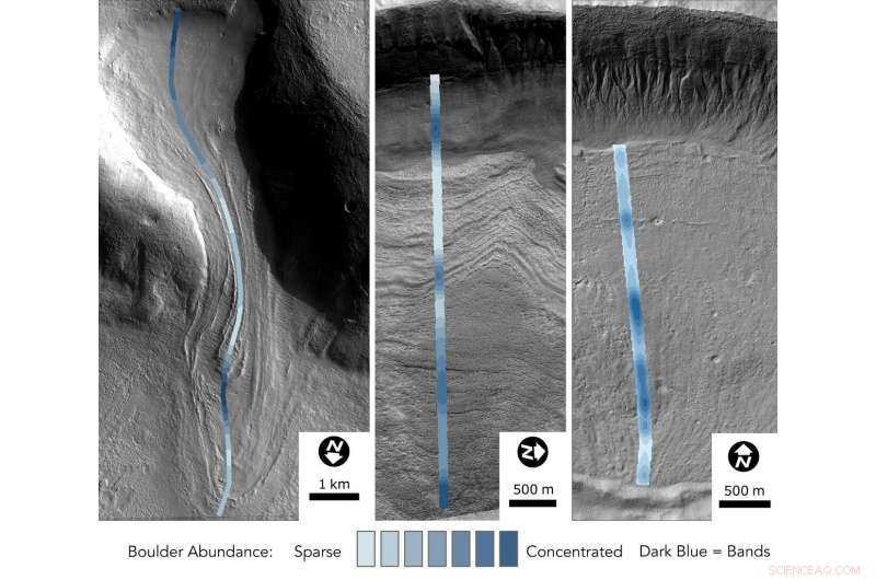 Unveiling the Secrets of Martian Glaciers: How Debris‑Covered Ice Forms
