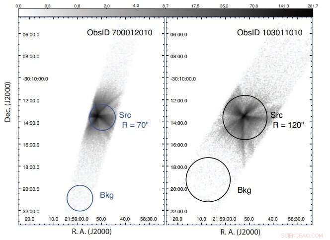 Suzaku Reveals Rapid X‑ray Variability in Blazar PKS 2155−304