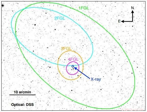 Astronomers Identify New Redback Millisecond Pulsar Candidate