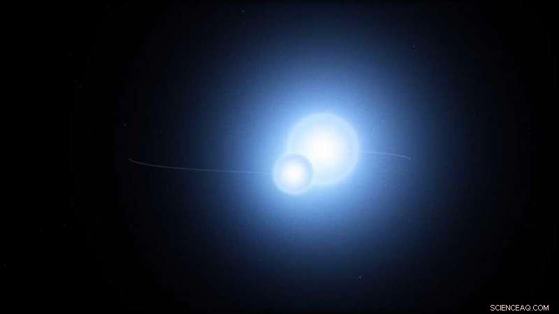 TESS and AI Reveal Rare Eclipsing Sextuple Star System