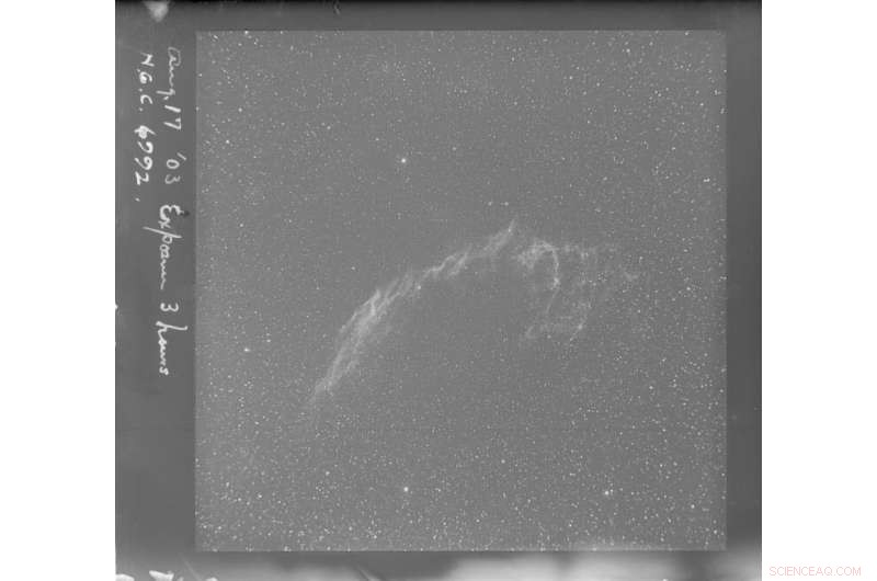 Low‑Cost Scanning of Historic Glass Plates Uncovers Unexpected Astronomical Discoveries