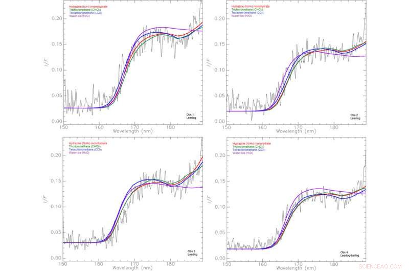 Scientists Detect Possible Hydrazine on Saturn’s Moon Rhea