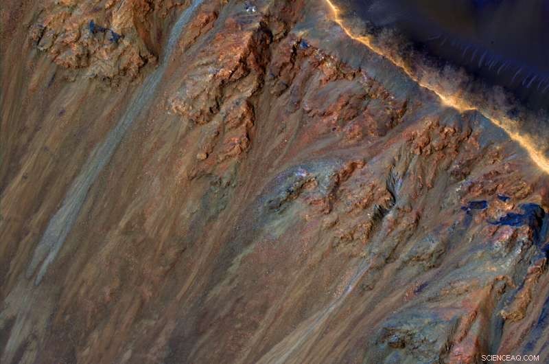 Are Underground Salts and Melting Ice Driving Martian Landslides?