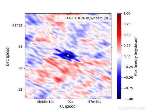 5 Luminous Galaxies Reveal Secrets of the Milky Way’s Missing Mass