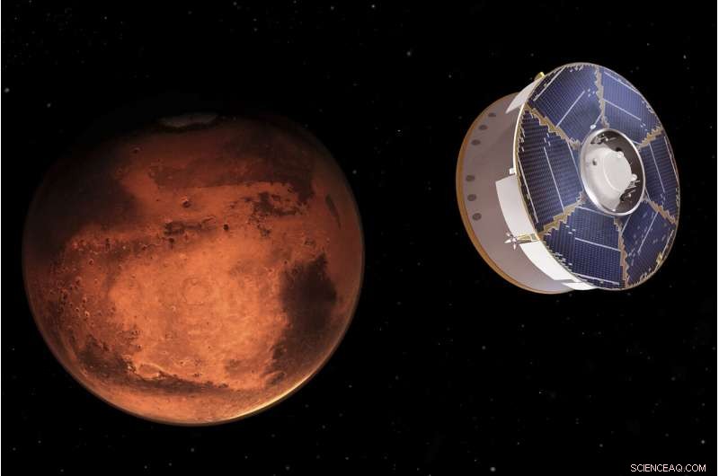 Three Mars Missions Set for Rapid Arrival: AlM, China’s Rover, and NASA’s Perseverance