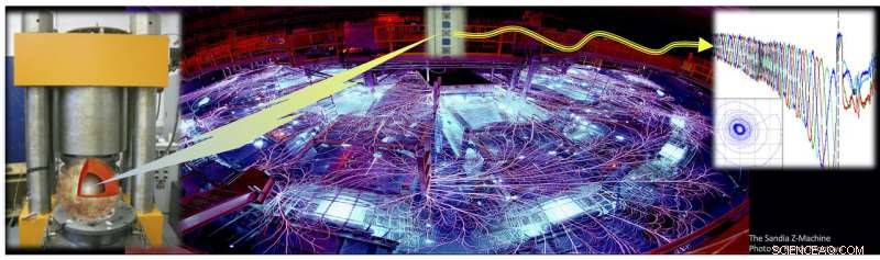 Exploring How Super-Earth Interior Dynamics Influence Habitability