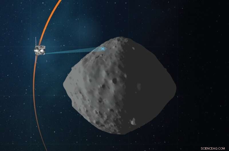 NASA’s OSIRIS‑REx Conducts Final Flyby of Asteroid Bennu on April 7