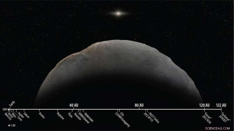 Astronomers Confirm Orbit of Solar System’s Most Distant Object Yet