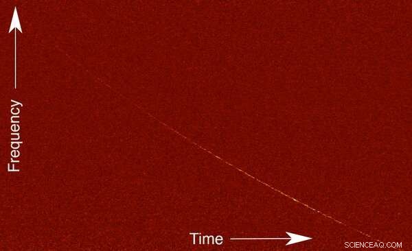 Fast Radio Bursts: What We Know About Their Universal Origins and Mysteries