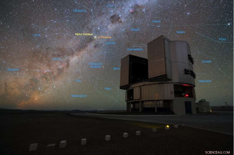 Exploring Life‑Bearing Worlds: The VLT’s Quest for Habitable Planets