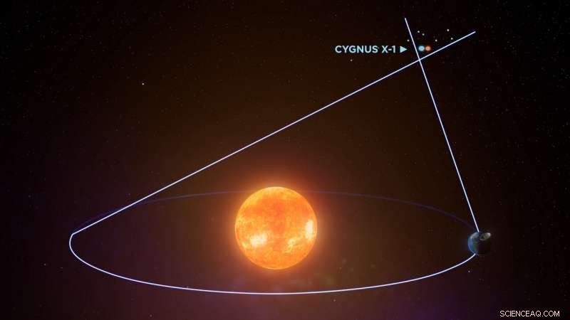 First Black Hole Ever Detected Revealed to Be More Massive Than Previously Estimated