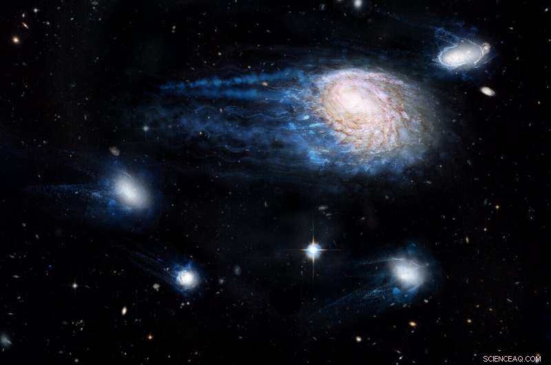 Large Galaxies Strip Star‑Forming Gas from Smaller Satellites