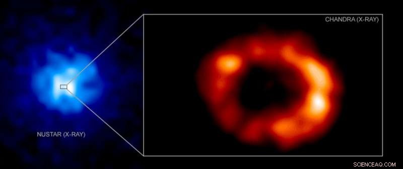 Neutron Star May Be Discovered in Iconic Supernova 1987A