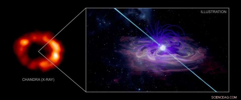 Neutron Star May Be Discovered in Iconic Supernova 1987A