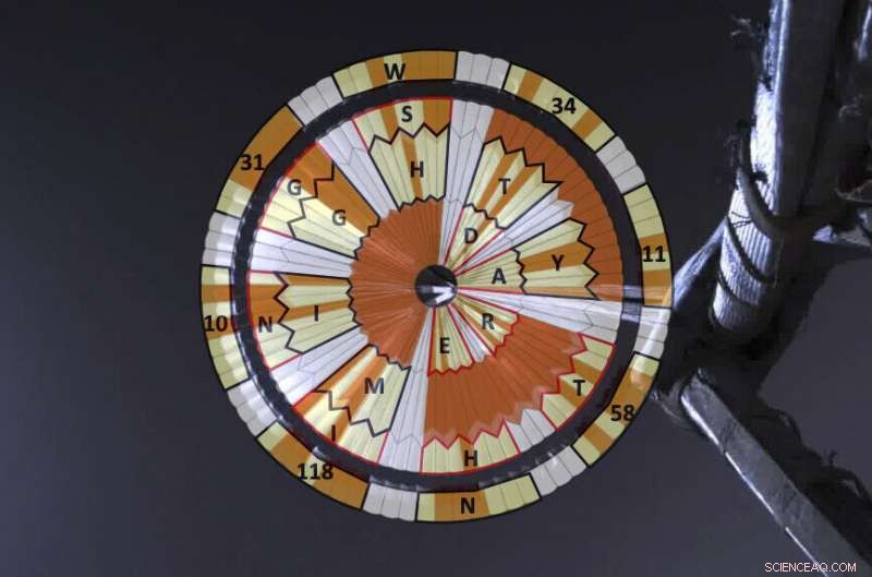 NASA Mars Rover Parachute Bears Secret Binary Message