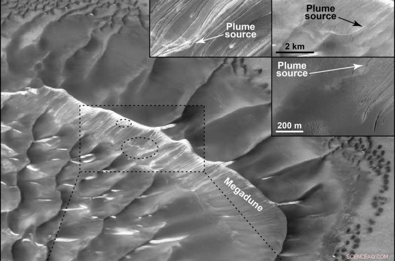 New Study Reveals Dynamic Dust Activity on Mars  Russell Crater Dune