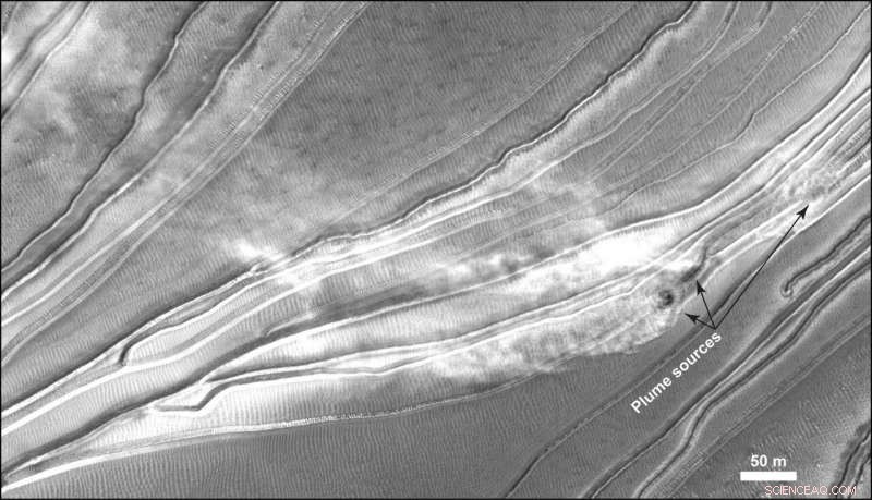 New Study Reveals Dynamic Dust Activity on Mars  Russell Crater Dune