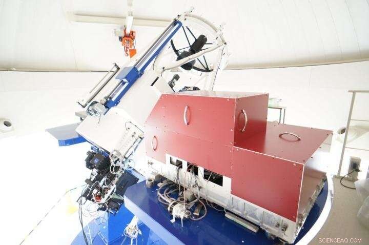 Iron Chemical Signatures Reveal Precise Temperatures of Red Supergiants