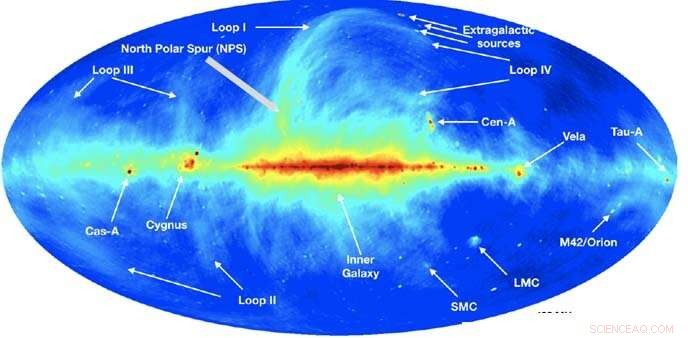 New Gaia Data Places North Polar Spur Just 500 Light‑Years from Earth