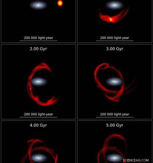 Unveiling the Milky Way’s Merger History: Reconstructing the Cetus Stream