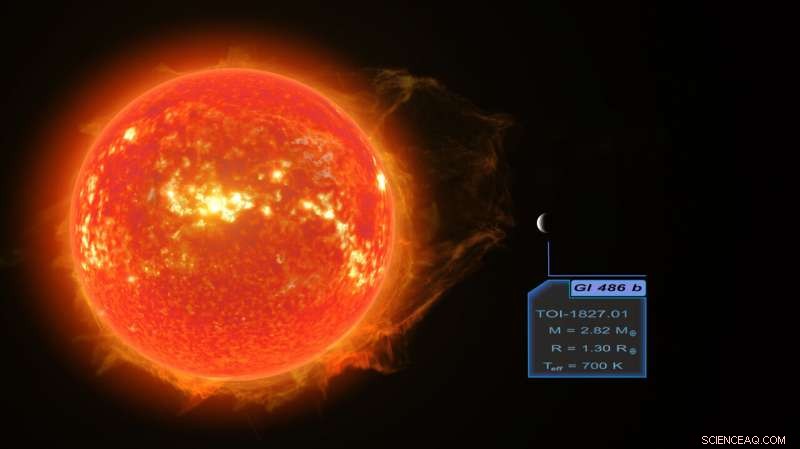 New Super-Earth Discovery Offers Insight into Planetary Atmosphere Models
