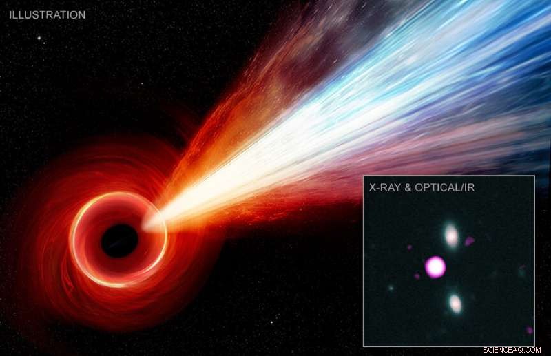 Astronomers Detect Record‑Setting Jet from Supermassive Black Hole in the Early Universe