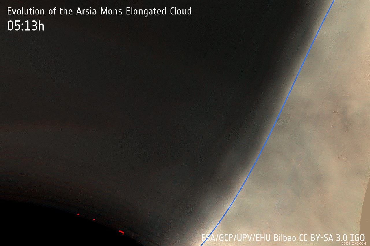 Mars Express Deciphers the Mysteries of a Long, Thin Ice Cloud Over Arsia Mons
