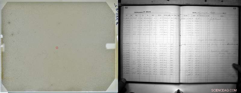 Astronomers Reconstruct 100-Year History of Aging Star System Using Observations