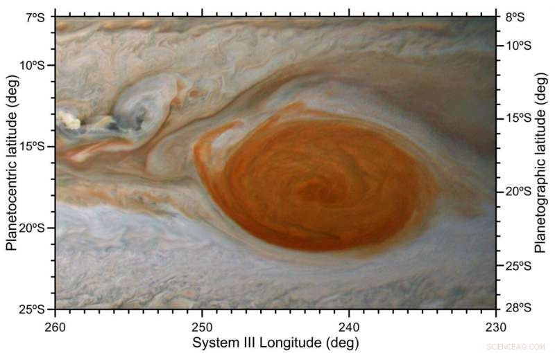 Jupiter’s Great Red Spot Strengthens by Engaging Smaller Storms