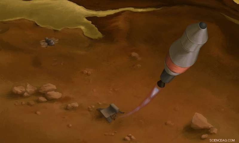 Titan Sample Return Mission: In‑Site Refueling to Deliver Earth‑Bound Samples