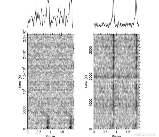 MeerKAT Uncovers Eight New Millisecond Pulsars