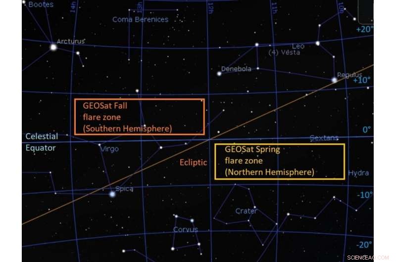 Spot the Distant Orbital Sentinels When Skies Are Clear This Season