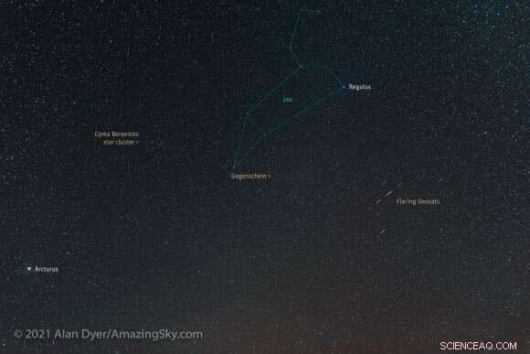 Spot the Distant Orbital Sentinels When Skies Are Clear This Season