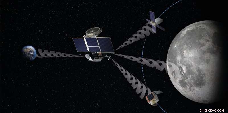 Galileo Enables Precise Lunar Pathfinder Navigation