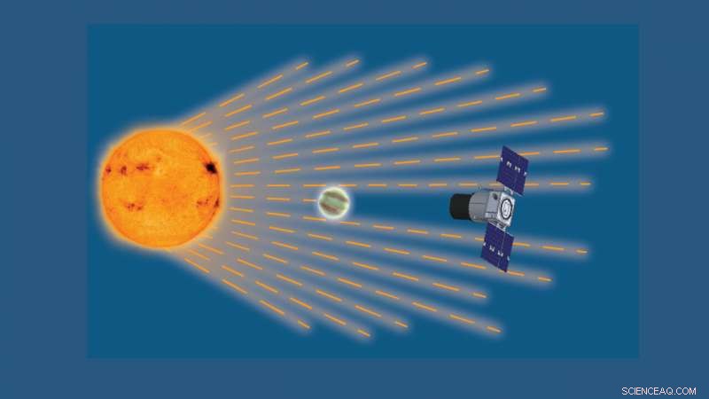 Pandora Mission: Expanding NASA’s Ability to Probe Alien Worlds