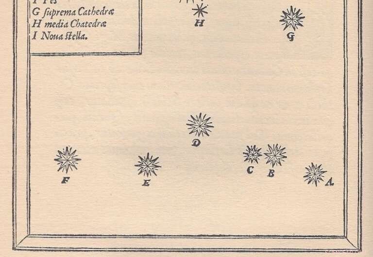 Nova Cas 2021 Brightens in Cassiopeia: A New Celestial Event