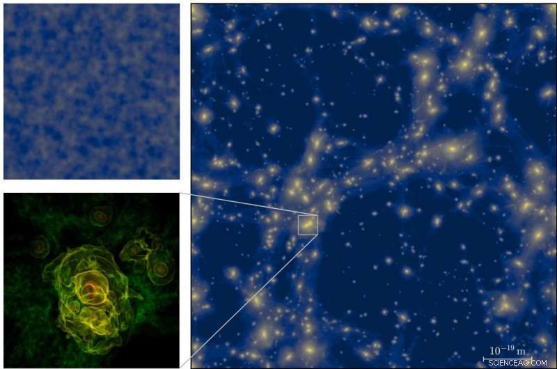Astrophysicists Model Tiny Early-Universe Clusters From the Big Bang