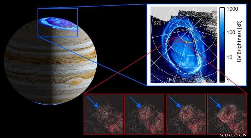 New Jovian Aurora Feature Revealed by NASA s Juno UVS Instrument