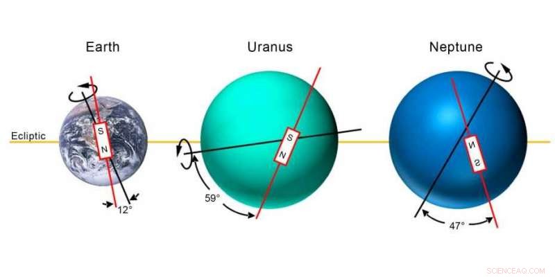 Neptune & Uranus: New Research Proves Their Mysteries Still Persist