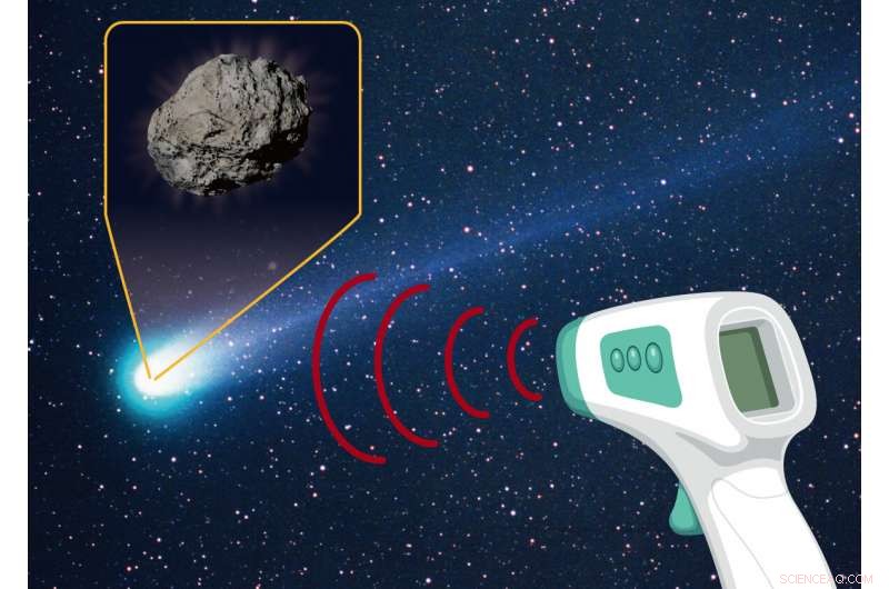 Infrared Observations Reveal a Comet’s Thermal History
