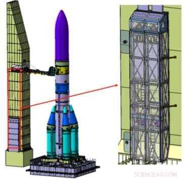 Ariane 6 Early Combined Tests Successfully Simulate Liftoff Conditions