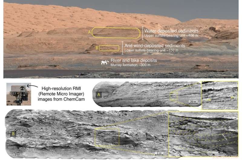 Recent Study Reveals Mars  Water Loss Was Gradual, Not Sudden