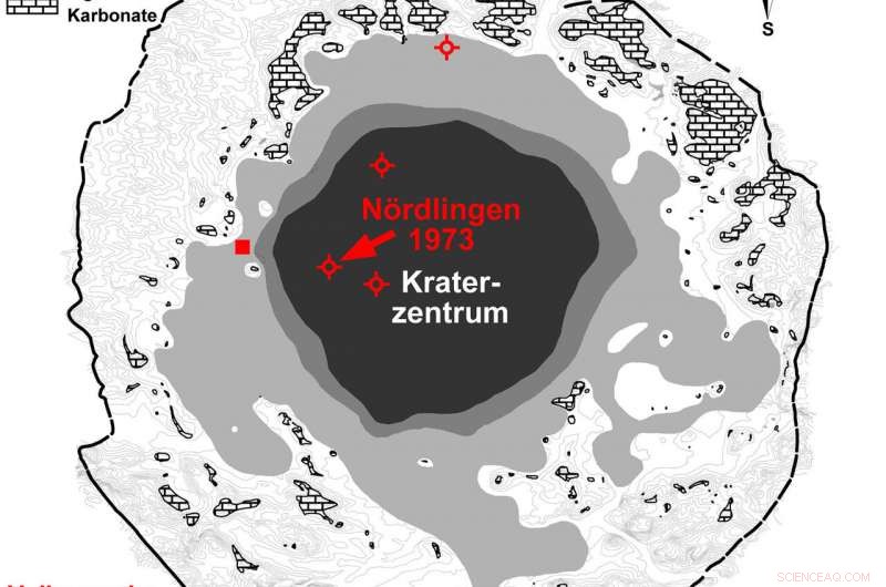 Earth’s Nördlinger Ries Crater Sheds Light on Martian Impact Structures