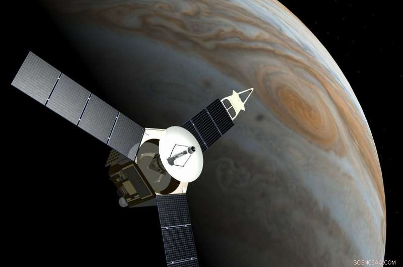 Groundbreaking Study Reveals Jupiter’s Aurora Secrets