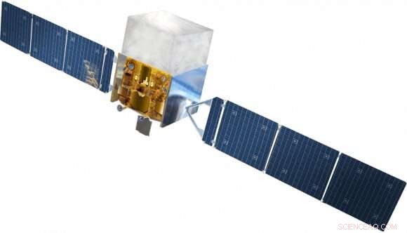 Jupiter: A Natural Dark Matter Detector