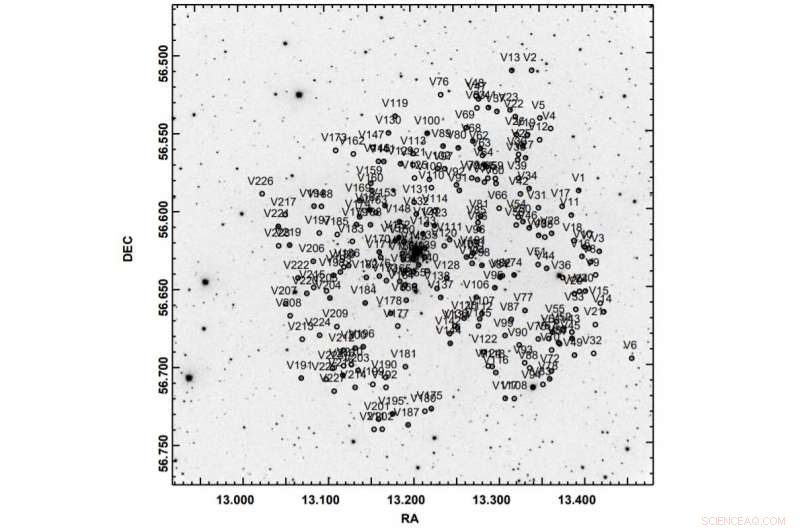 Indian Astronomers Discover 228 New Variable Stars in NGC 281 Cluster