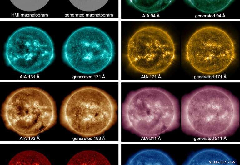 Reconstructing Sunspot Observations: AI vs. Galileo’s Historical Sketches